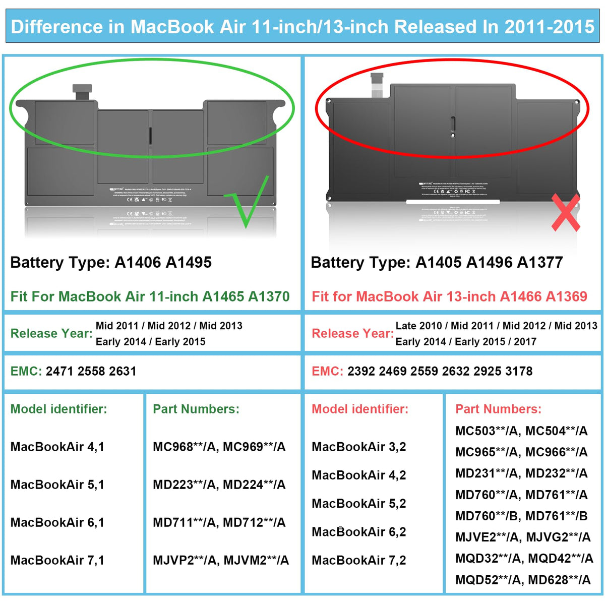 JGTM size comparison next to coin showing compact form factor benefit