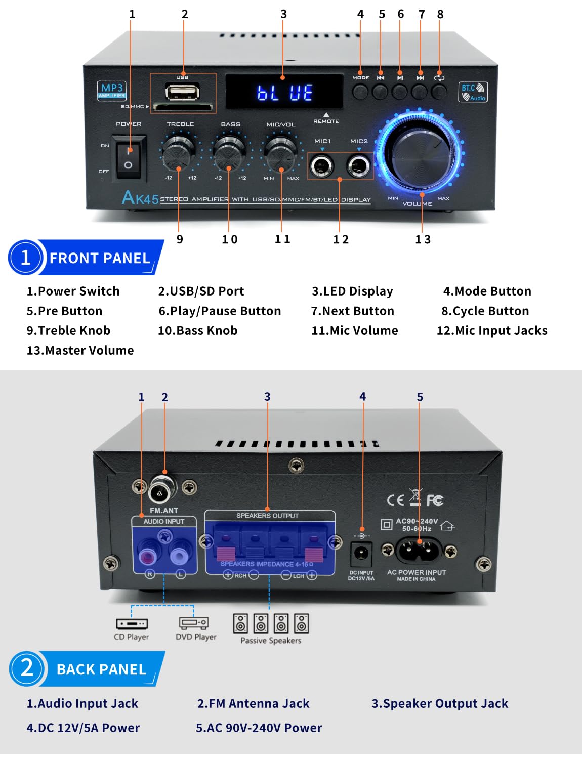 JIAATGA AK45 digital amplifier module for clean HiFi sound.