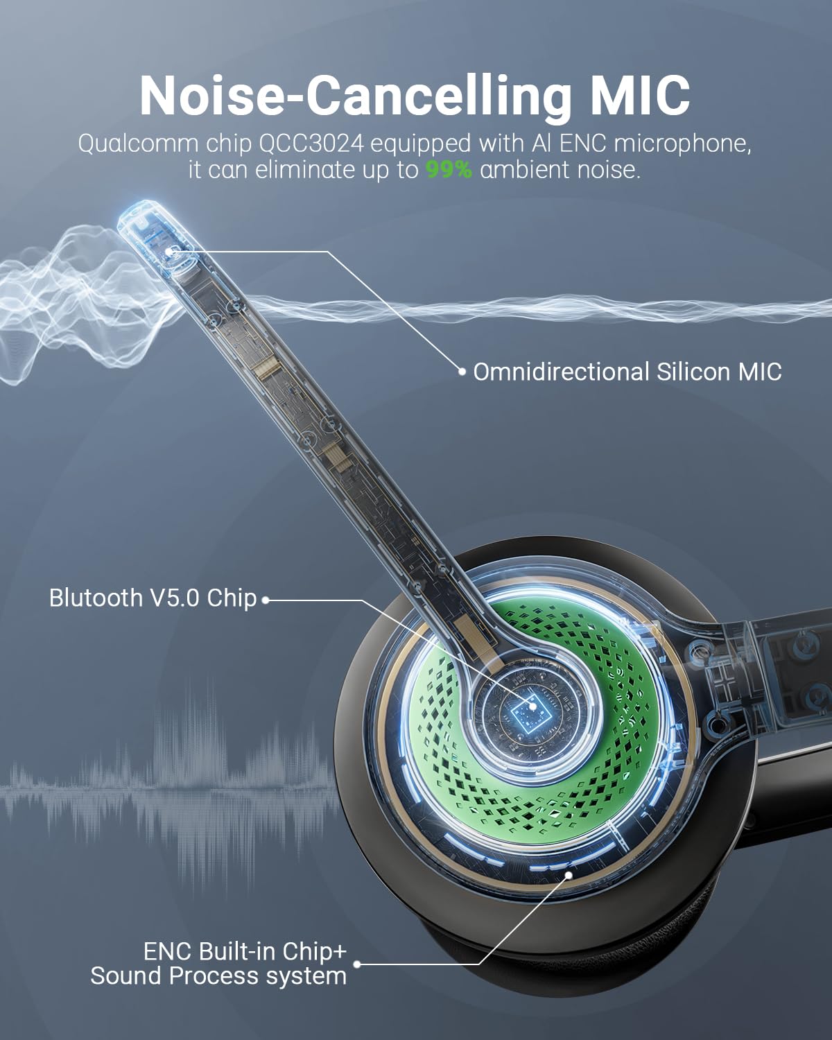 JIAMQISHI microphone detail highlighting AI noise-cancelling tech for clearer calls