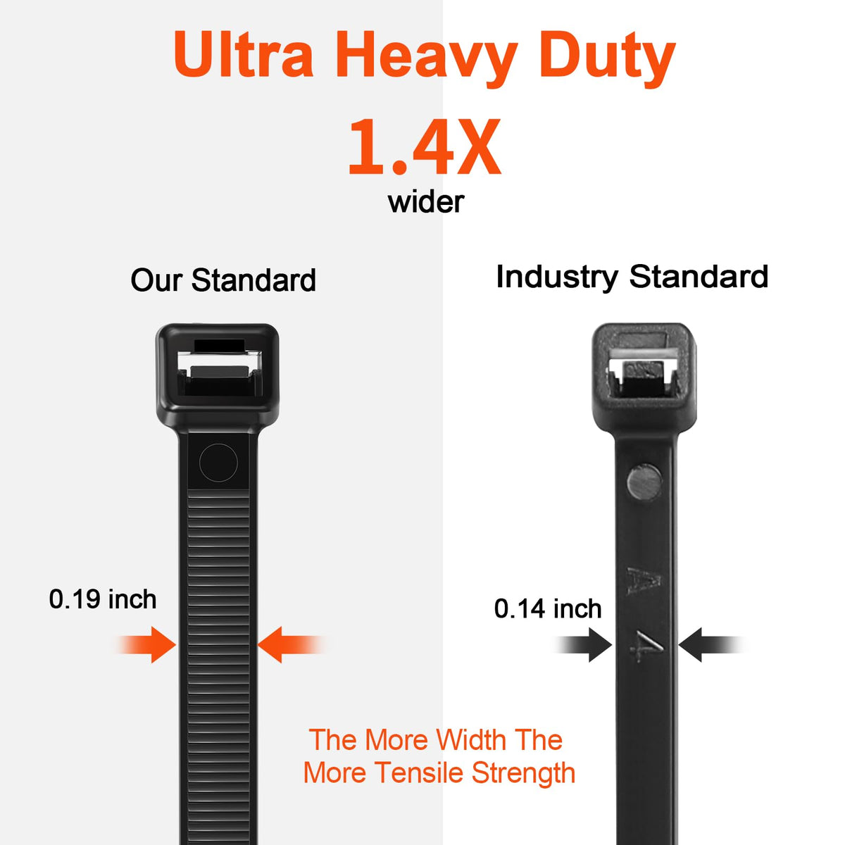 JIANYANG length and thickness scale comparison, stronger tensile benefit