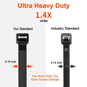 JIANYANG length and thickness scale comparison, stronger tensile benefit