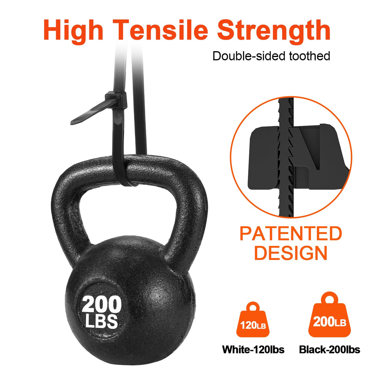 JIANYANG close-up of tough nylon zip tie resistant to wear