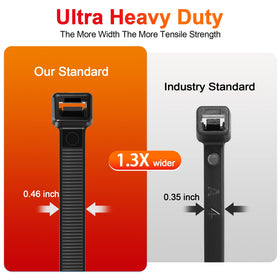 JIANYANG UV and fire-resistant zip ties withstand sun and weather.