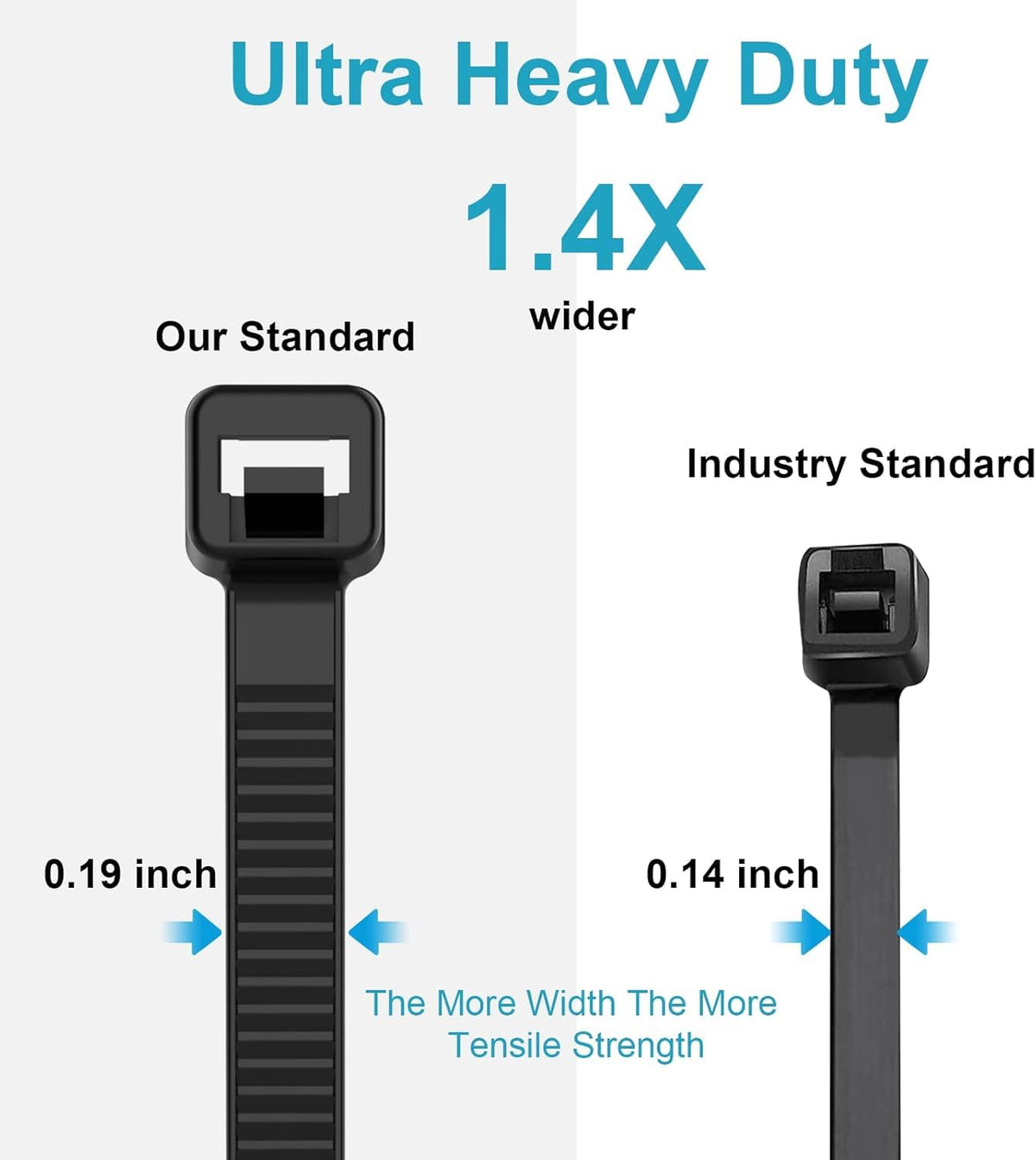 JIANYANG UV-resistant zip ties withstand sun and weather exposure.