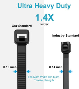 JIANYANG UV-resistant zip ties withstand sun and weather exposure.