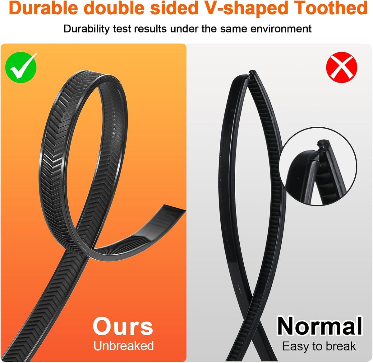 JIANYANG 100-pack zip ties showing generous supply for multiple projects
