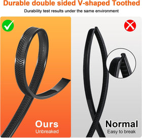 JIANYANG 100-pack zip ties showing generous supply for multiple projects