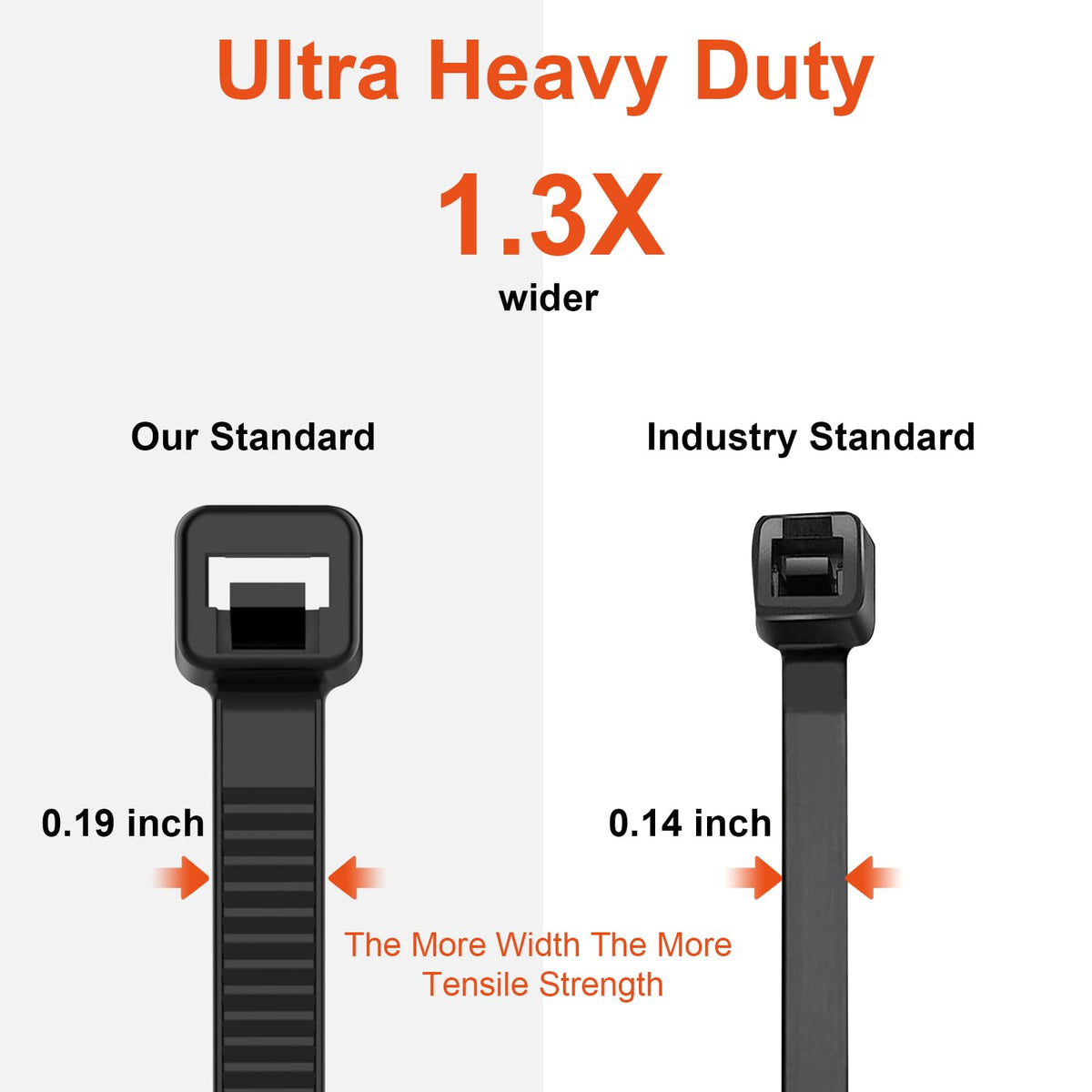 JIANYANG zip ties 12-inch length with high tensile strength for tougher jobs.