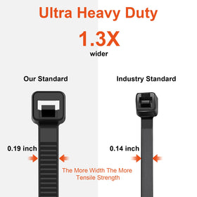 JIANYANG zip ties 12-inch length with high tensile strength for tougher jobs.