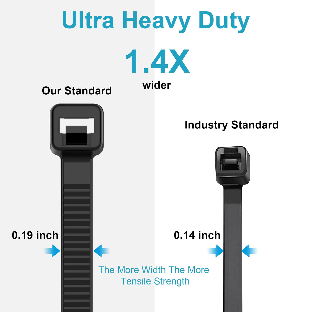 JIANYANG ties held in hand for scale showing robust thickness benefit