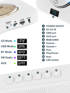 Jimwey LED screen closeup showing clear display for easy mode and FM tuning