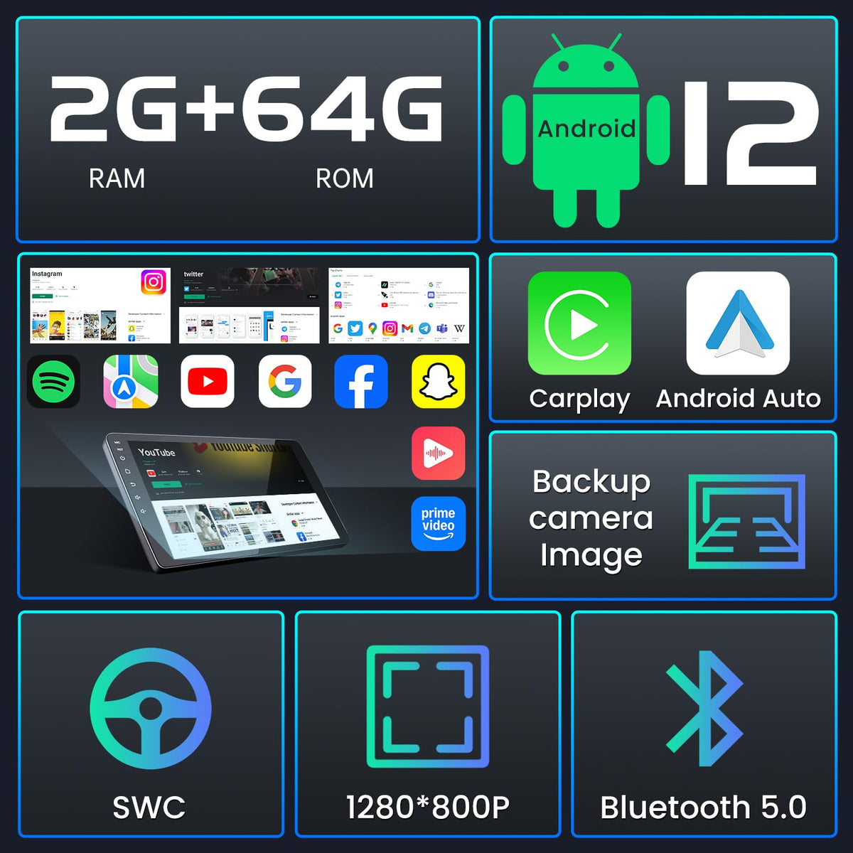Jingelsye 4Core 1080p backup camera enhances reversing safety