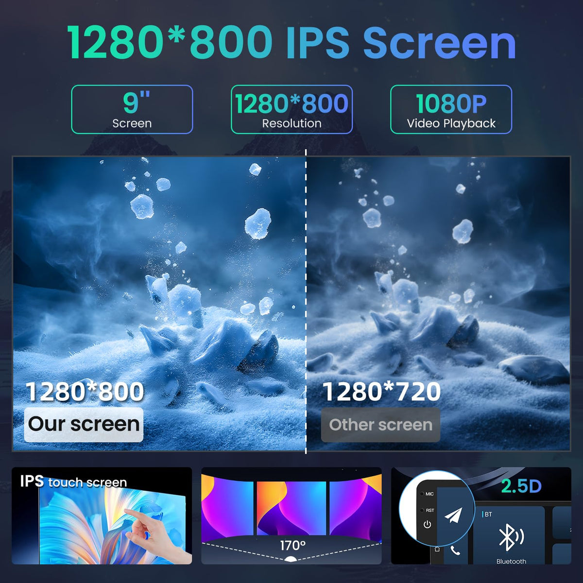 Jingelsye 15-band EQ for customizing sound with Ram system