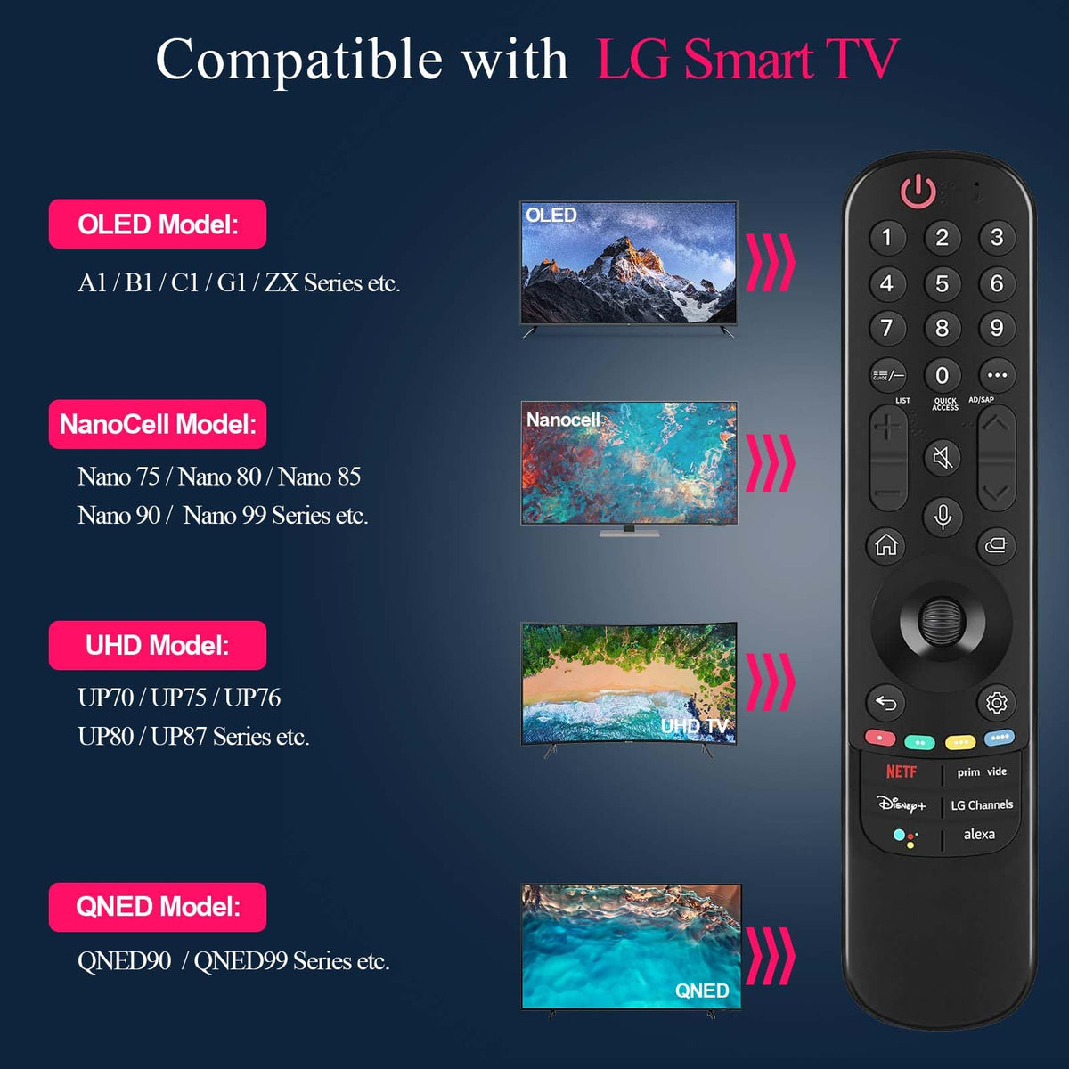 JINGMIN close-up of buttons and microphone for clear voice command recognition