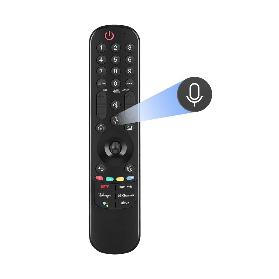 JINGMIN front view replacement remote showing full layout and quick access benefits