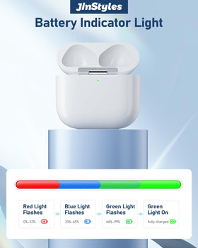 Jinstyles AirPods 4th Gen case battery inside enables multiple charges.