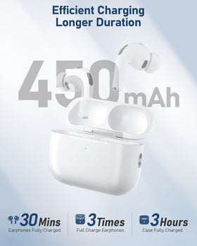 Jinstyles AirPods Pro 3 battery indicator close-up shows real-time charge status.
