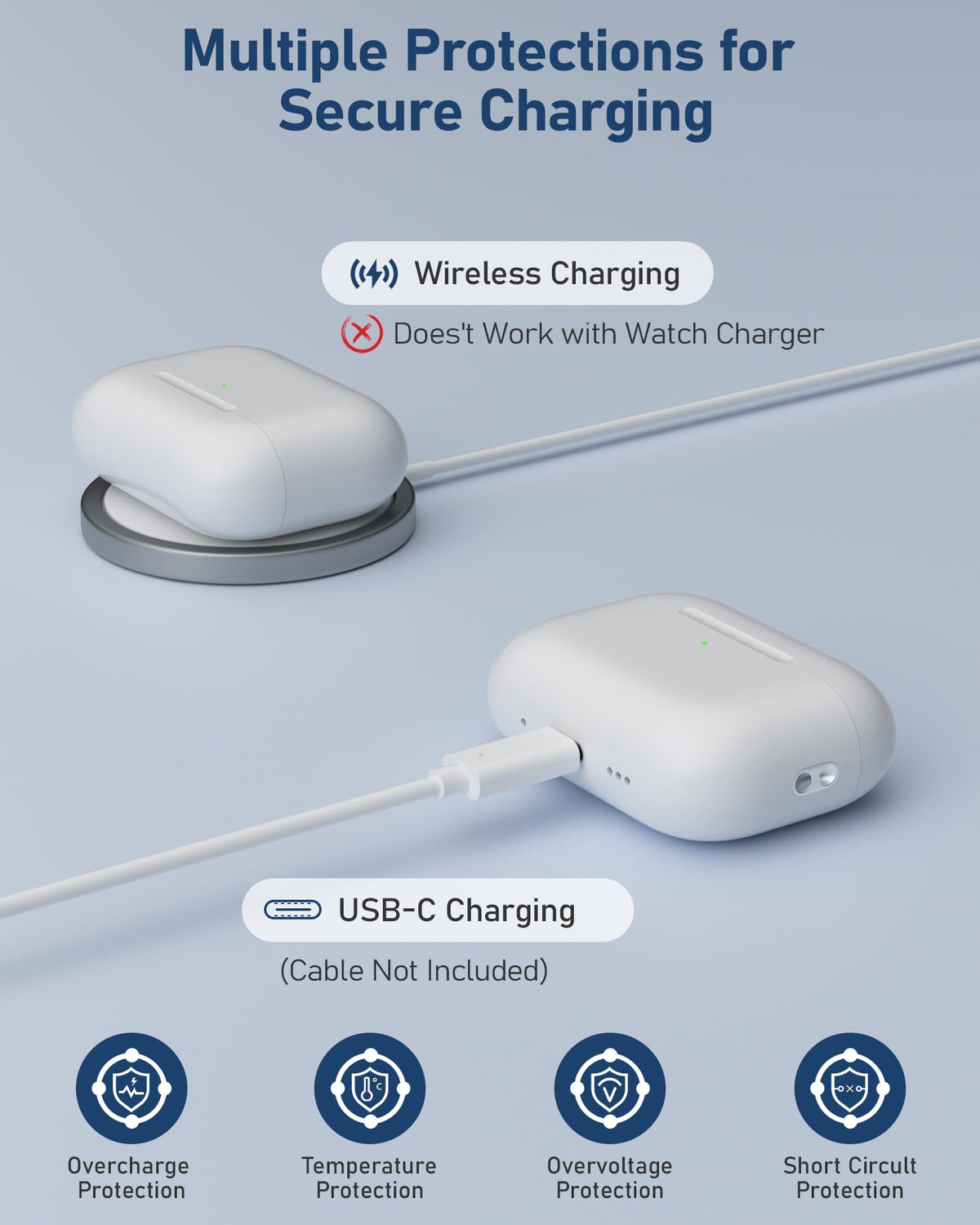 Jinstyles AirPods Pro 3 wireless charging pad beside case enables easy charging.