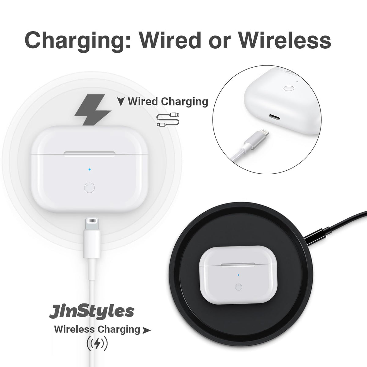 Jinstyles AirPods Pro case LED indicators display charging status