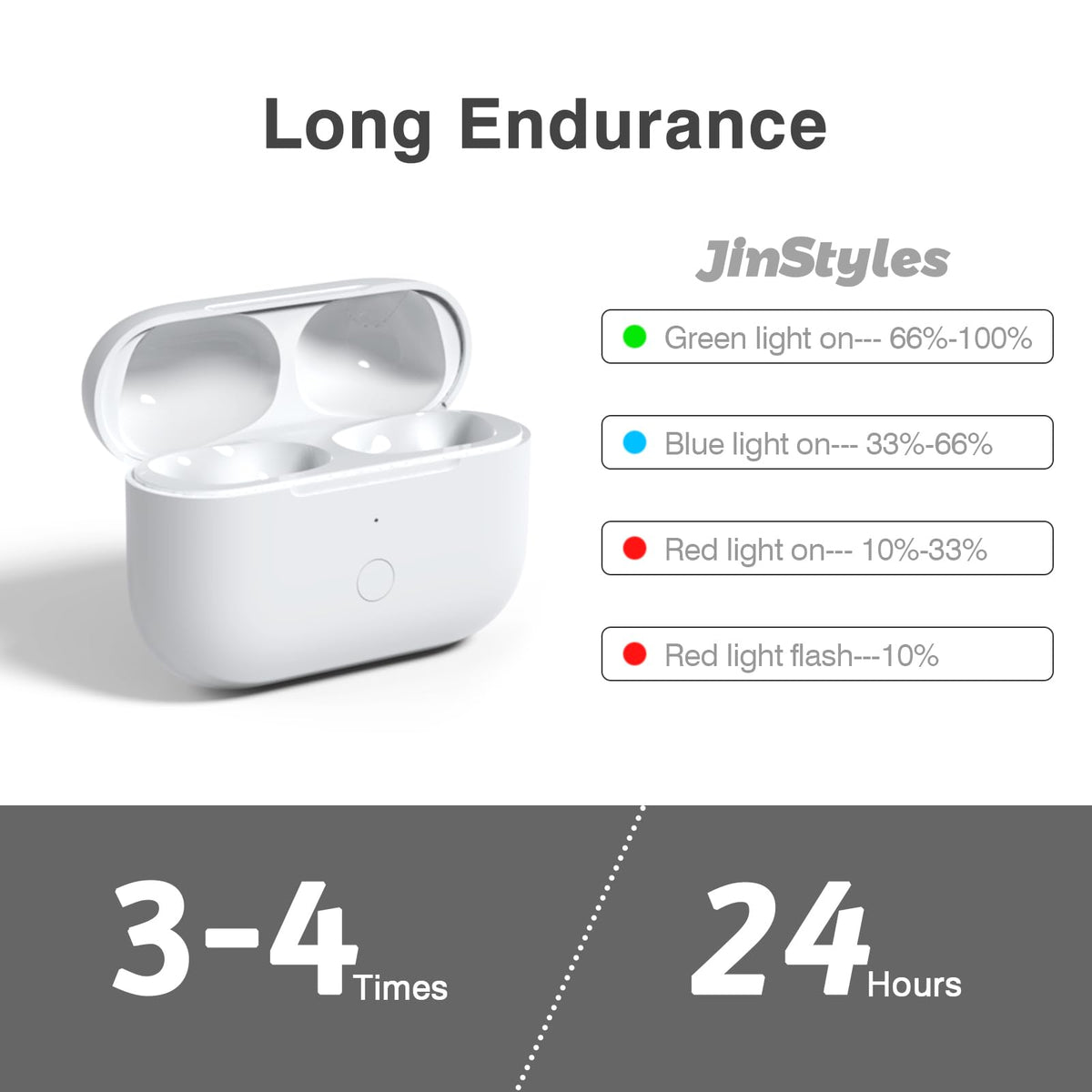 Jinstyles AirPods Pro case with lid open for quick access