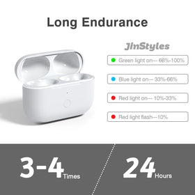 Jinstyles AirPods Pro case with lid open for quick access