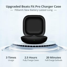 Jinstyles Beats Fit Pro charging case open reveals 700mAh capacity.