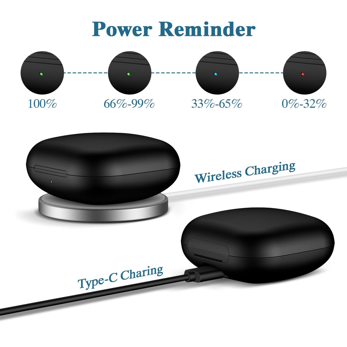 Jinstyles Beats Fit Pro case USB-C charging for fast wired power.