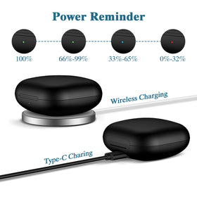 Jinstyles Beats Fit Pro case USB-C charging for fast wired power.