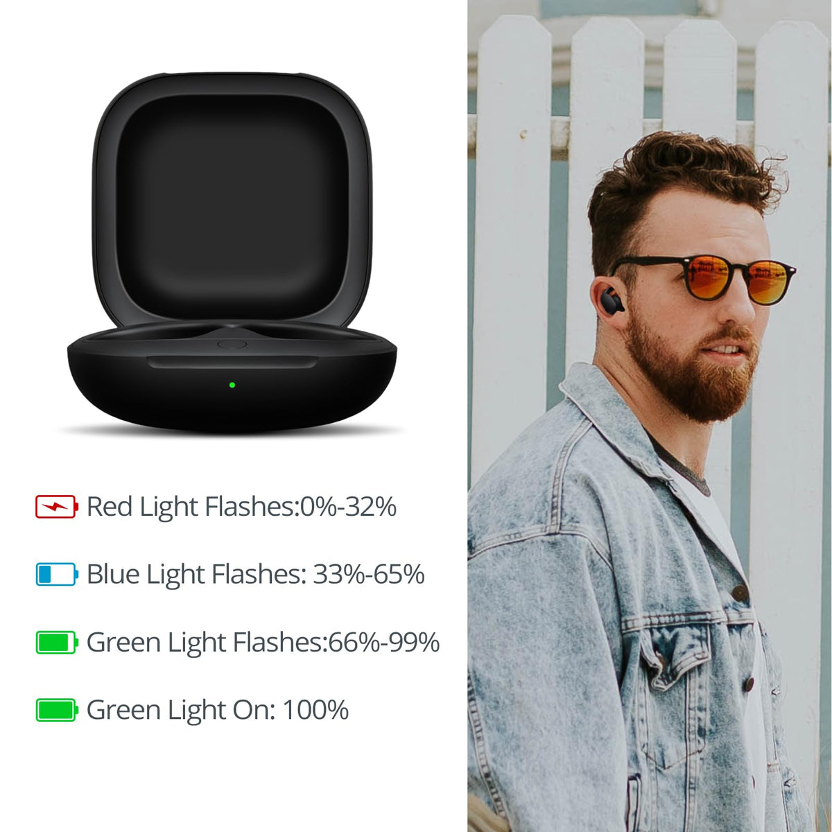 Jinstyles Beats Fit Pro wireless and Type-C charging option for versatile power.