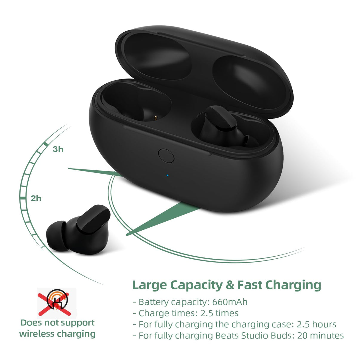 Jinstyles Beats Studio Buds case in-pocket portability for daily commutes.