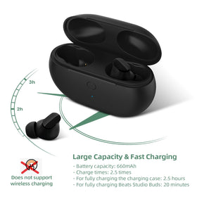 Jinstyles Beats Studio Buds case in-pocket portability for daily commutes.