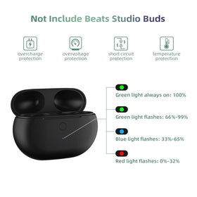 Jinstyles Beats Studio Buds case side view shows durable, lightweight construction.