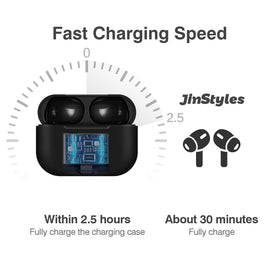 Jinstyles open case with AirPods Pro inside demonstrating secure fit and easy charging benefit