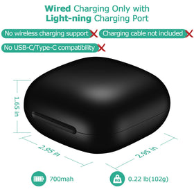 Jinstyles case open with Powerbeats Pro inside demonstrating secure charging