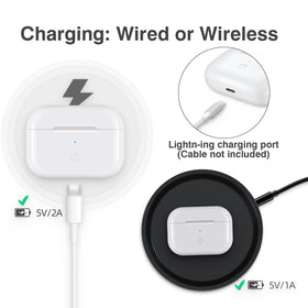 Jinstyles case on wireless charging pad demonstrating convenient cable-free charging