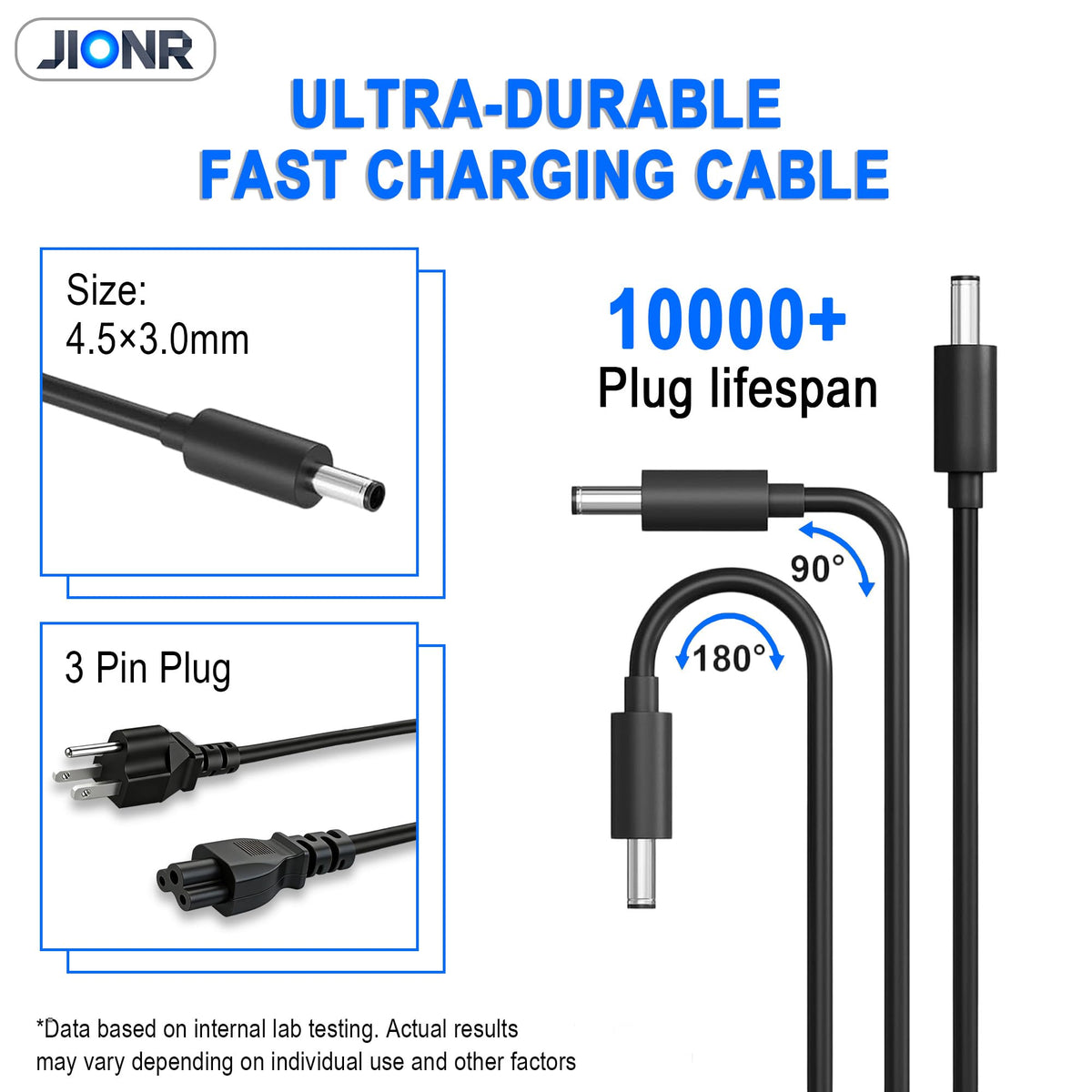 JIONR 65W Dell Inspiron packaging, ready-to-use replacement charger.