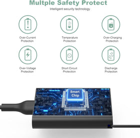 JIONR 65W USB-C Dell Latitude charger side port, convenient USB-C PD connectivity.