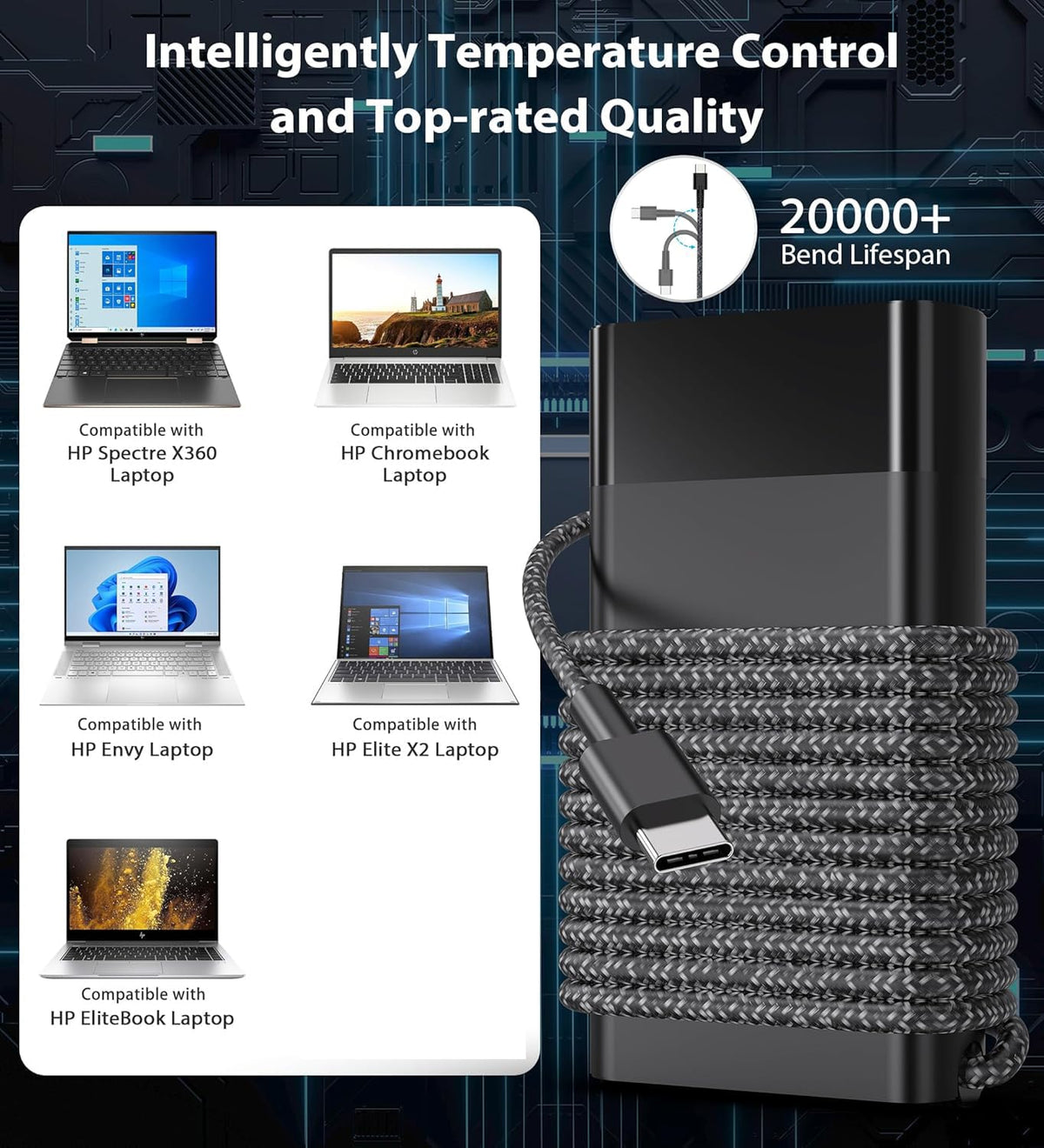 JIONR compact charger on desk showcases portable charging for EliteBook X360 series