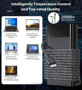 JIONR compact charger on desk showcases portable charging for EliteBook X360 series
