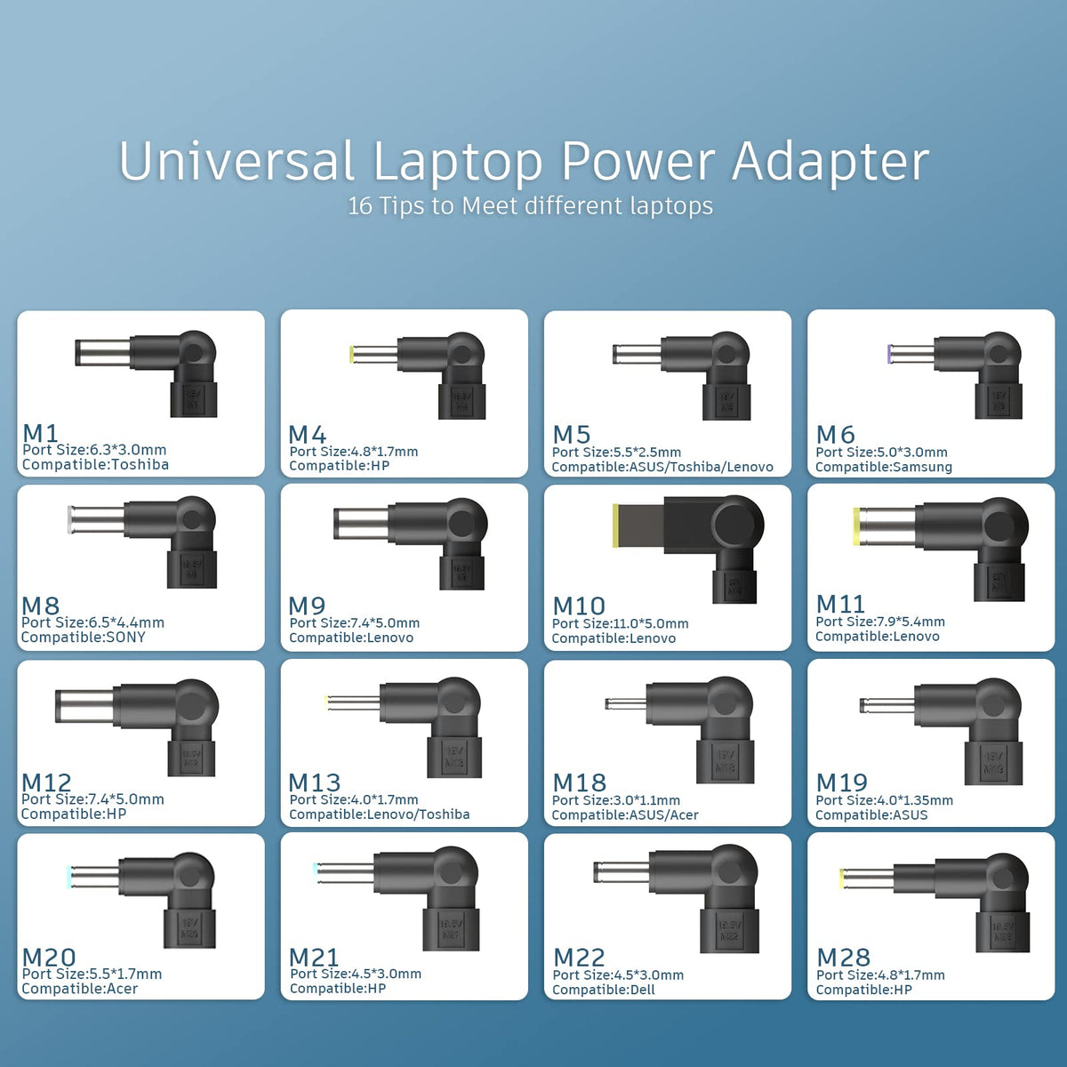 JIONR 90W charger with 16 tips package supports many models for flexible use