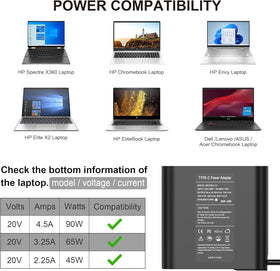JIONR USB-C connector close-up highlighting durable tip and secure power delivery