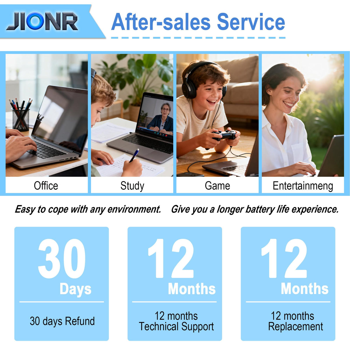 JIONR adapter on a desk with a vintage iBook, keeps legacy Mac running reliably