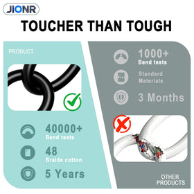JIONR connector close-up blue tip ensuring correct HP jack compatibility