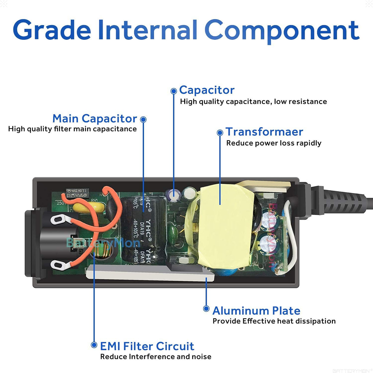 JIONR charger in travel bag beside laptop illustrating portability benefit