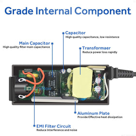 JIONR charger in travel bag beside laptop illustrating portability benefit