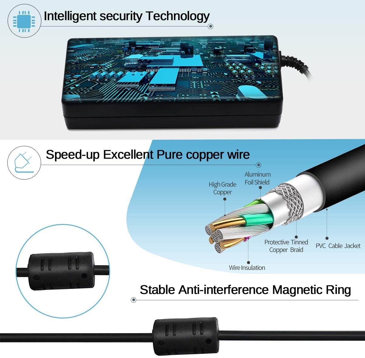 JIONR shows voltage output modes for flexible PD charging