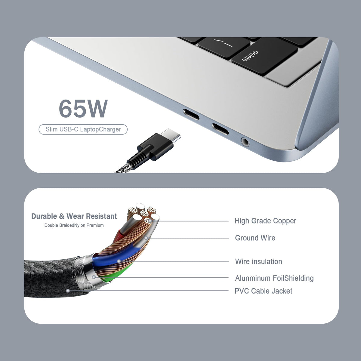 JIONR USB-C PD quick-charge graphic emphasizing efficient power delivery.