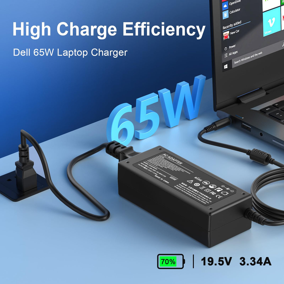 Jippofu adapter label closeup showing voltage and certification, clarity for compatibility