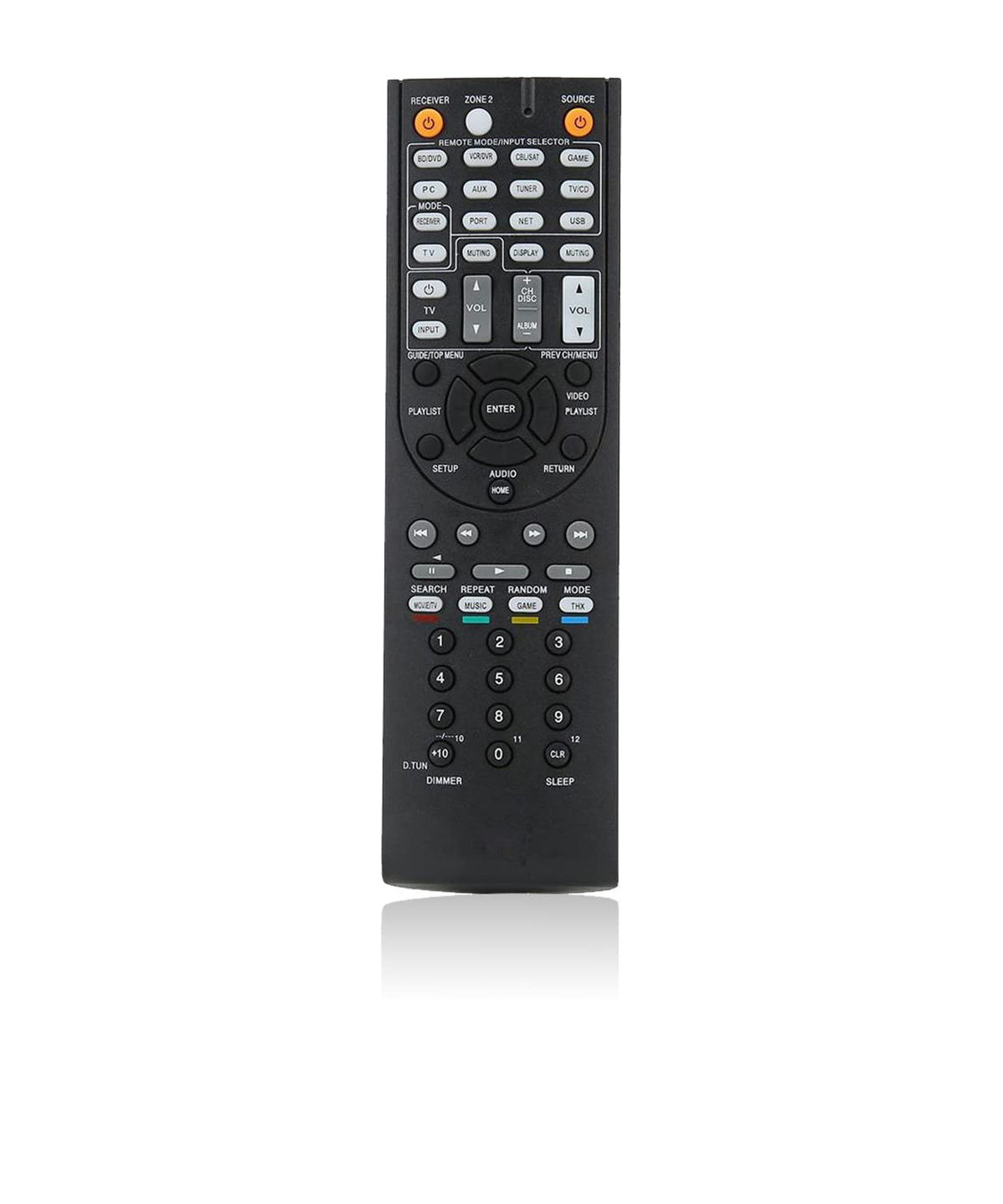 JISOWA remote front view showing buttons and quick restoration benefit