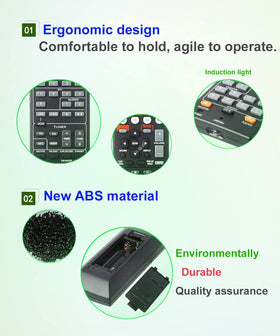 JISOWA close-up of remote buttons highlighting tactile keys for accurate control